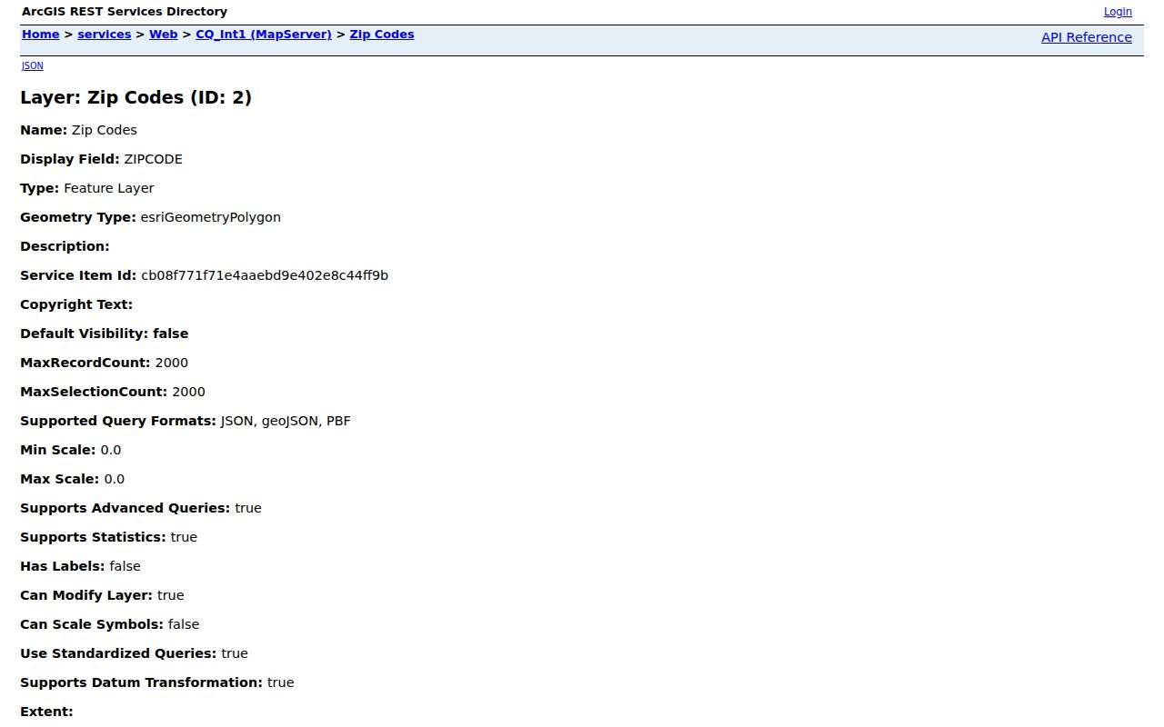 Hampton ZIP code directory GIS layer with ZIPCODE field