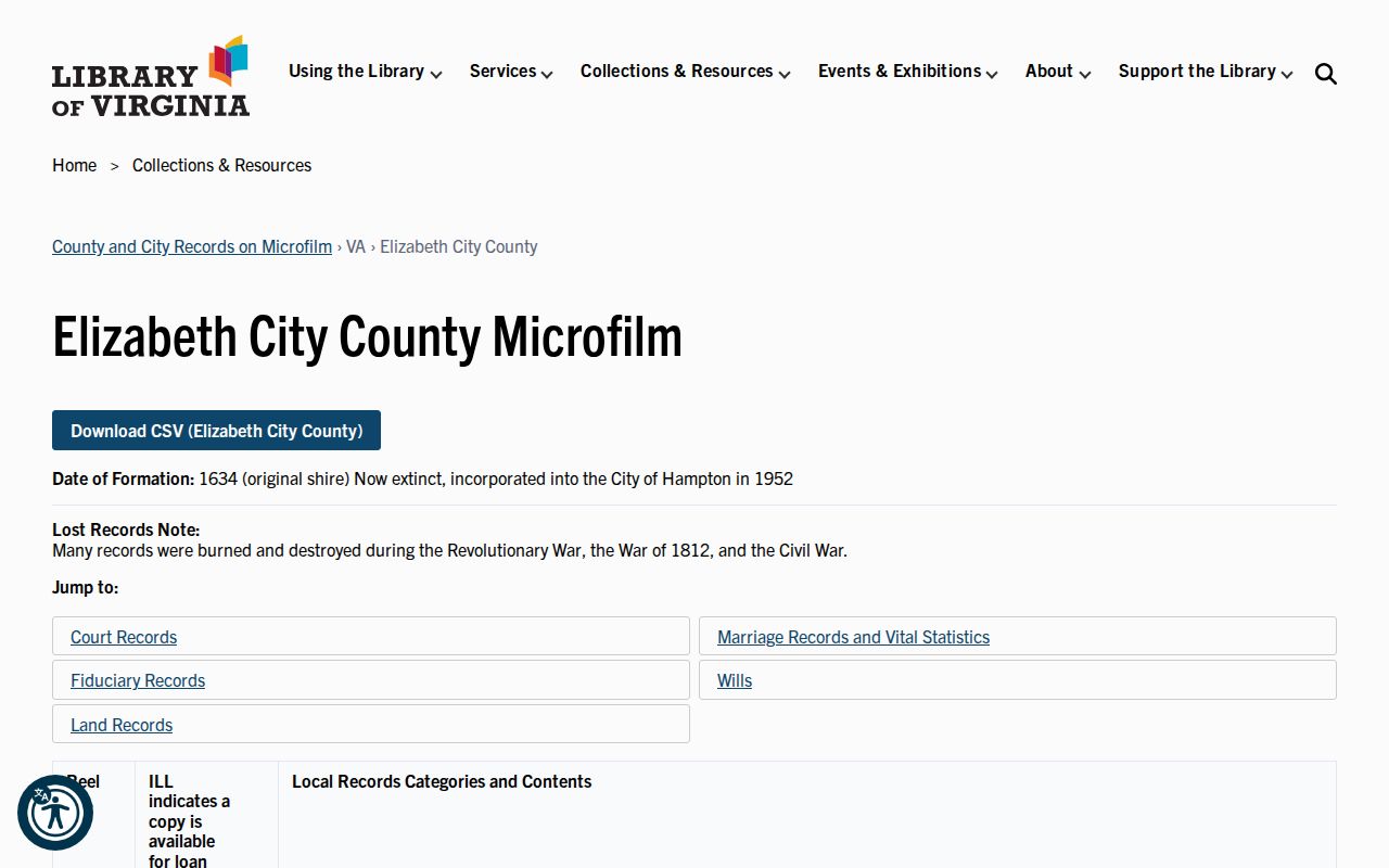 Hampton previous residents Elizabeth City County microfilm catalog